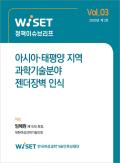 아시아·태평양 지역 과학기술분야 젠더장벽 인식
