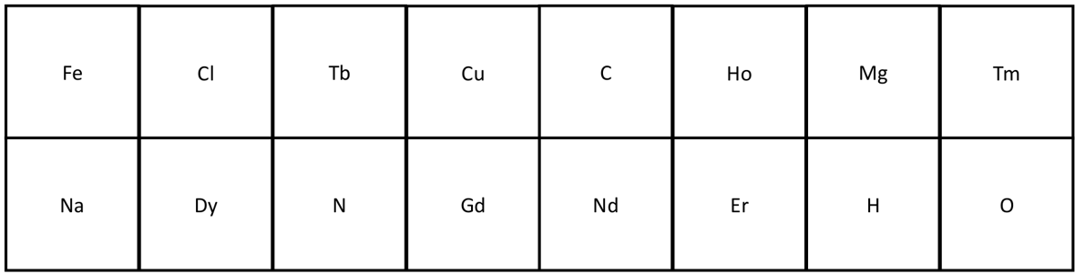 Stepping Elements